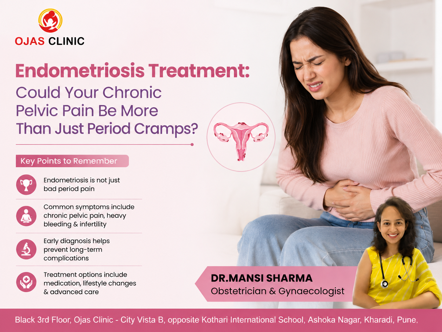 Endometriosis treatment awareness poster featuring a woman experiencing chronic pelvic pain, a uterus illustration, and Dr. Mansi Sharma, Obstetrician & Gynaecologist at Ojas Clinic, Pune.